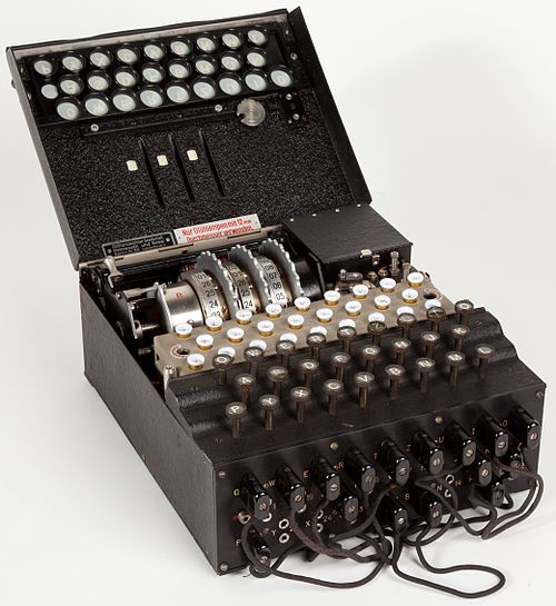 Naval Enigma